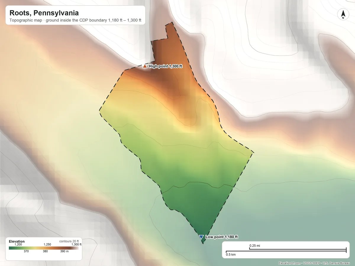 Topographic elevation map of Roots, Pennsylvania, shaded from 1,180 ft on the south side to 1,300 ft on the north edge, below higher ground just outside