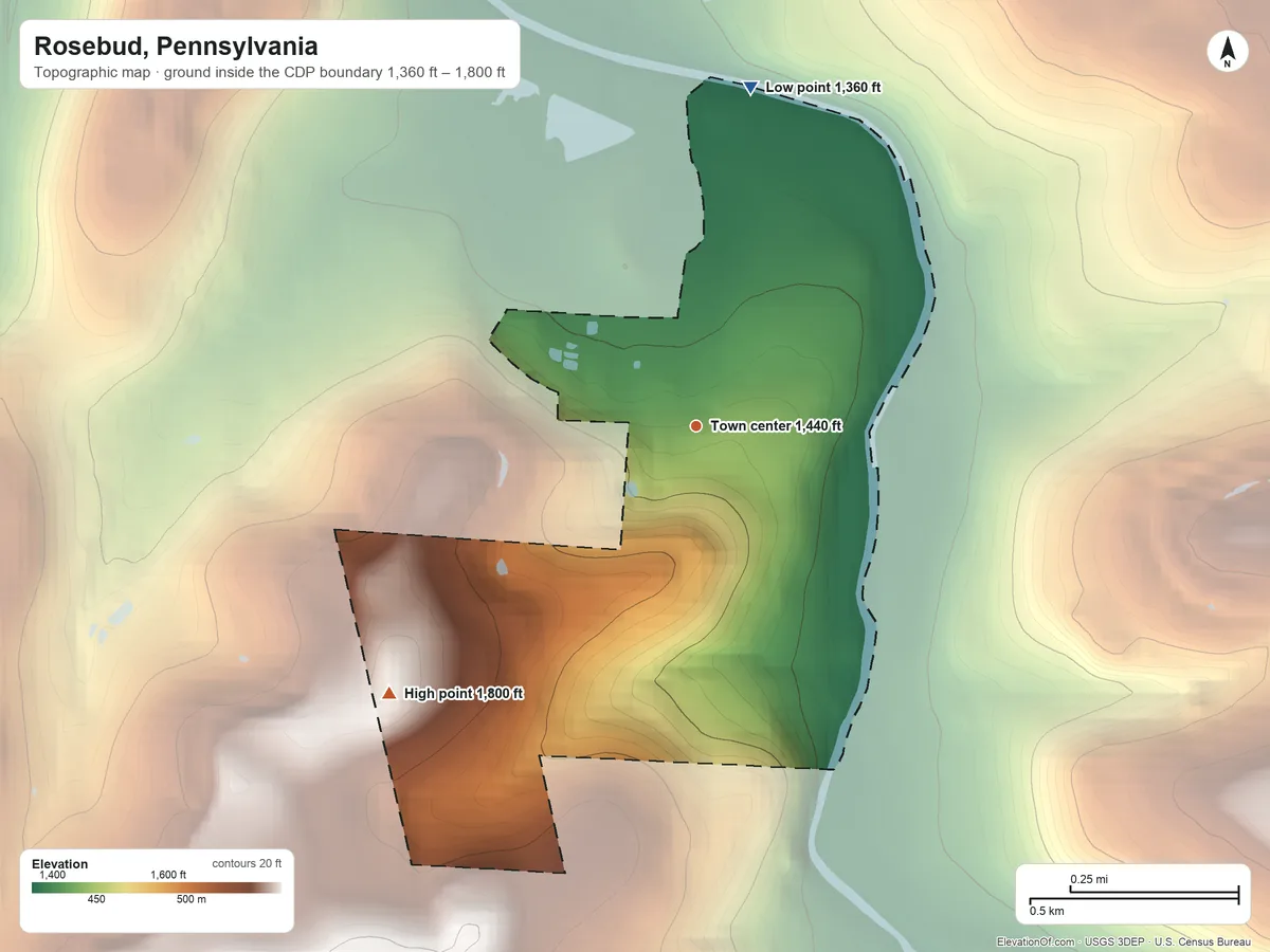 Topographic elevation map of Rosebud, Pennsylvania, shaded from 1,360 ft on the north side to 1,800 ft on the southwest side