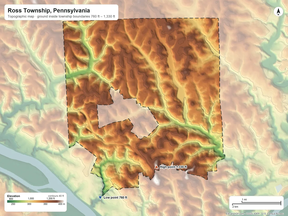 Topographic elevation map of Ross Township, Pennsylvania, shaded from 760 ft on the southwest side to 1,330 ft on the south side