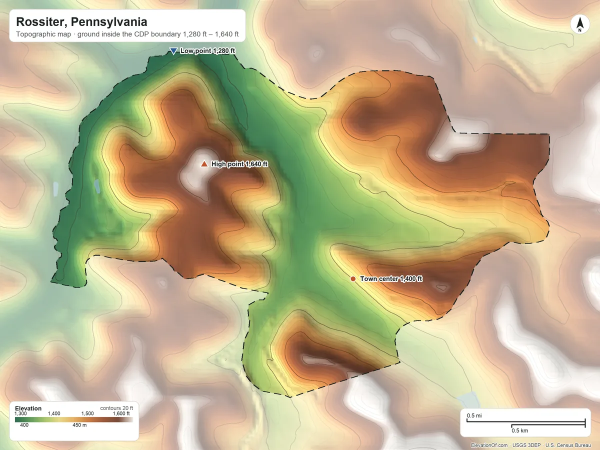 Topographic elevation map of Rossiter, Pennsylvania, shaded from 1,280 ft on the northwest side to 1,640 ft on the northwest side
