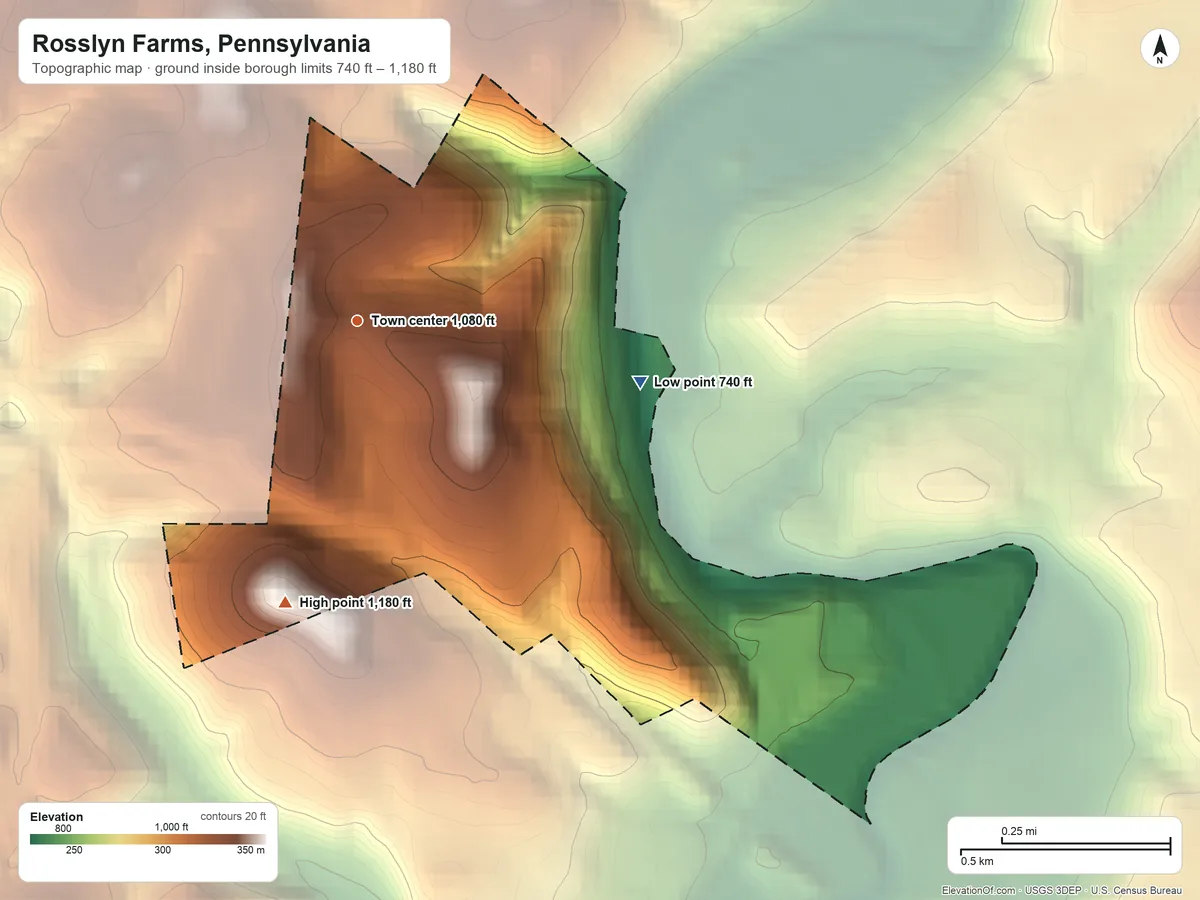Topographic elevation map of Rosslyn Farms, Pennsylvania, shaded from 740 ft on the east side to 1,180 ft on the south side