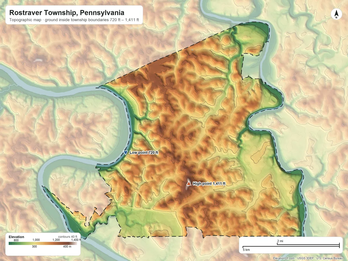 Topographic elevation map of Rostraver Township, Pennsylvania, shaded from 720 ft on the west side to 1,411 ft on Sheppler Hill