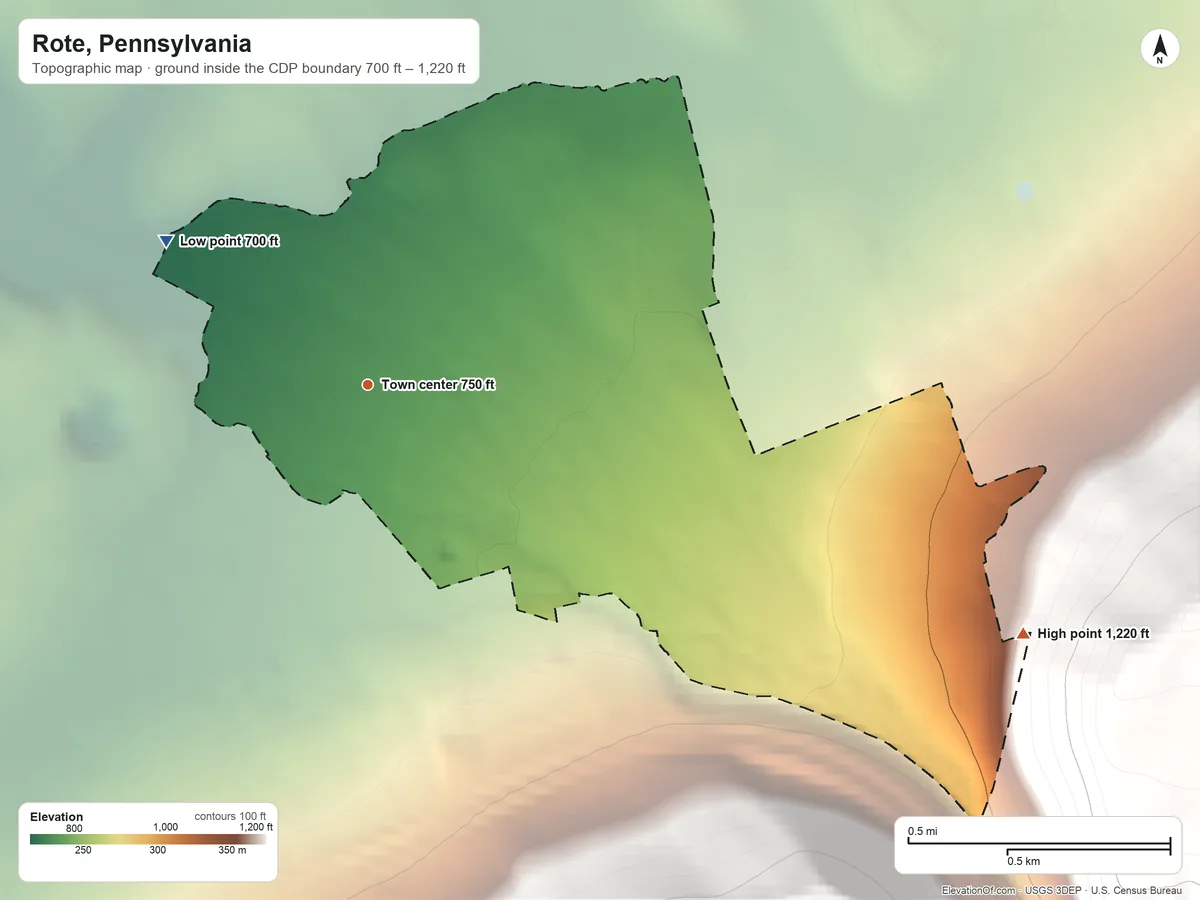 Topographic elevation map of Rote, Pennsylvania, shaded from 700 ft on the northwest side to 1,220 ft on the east edge, below higher ground just outside