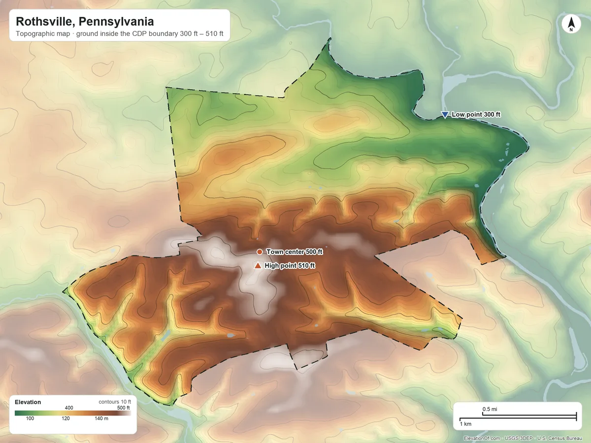 Topographic elevation map of Rothsville, Pennsylvania, shaded from 300 ft on the northeast side to 510 ft near the middle