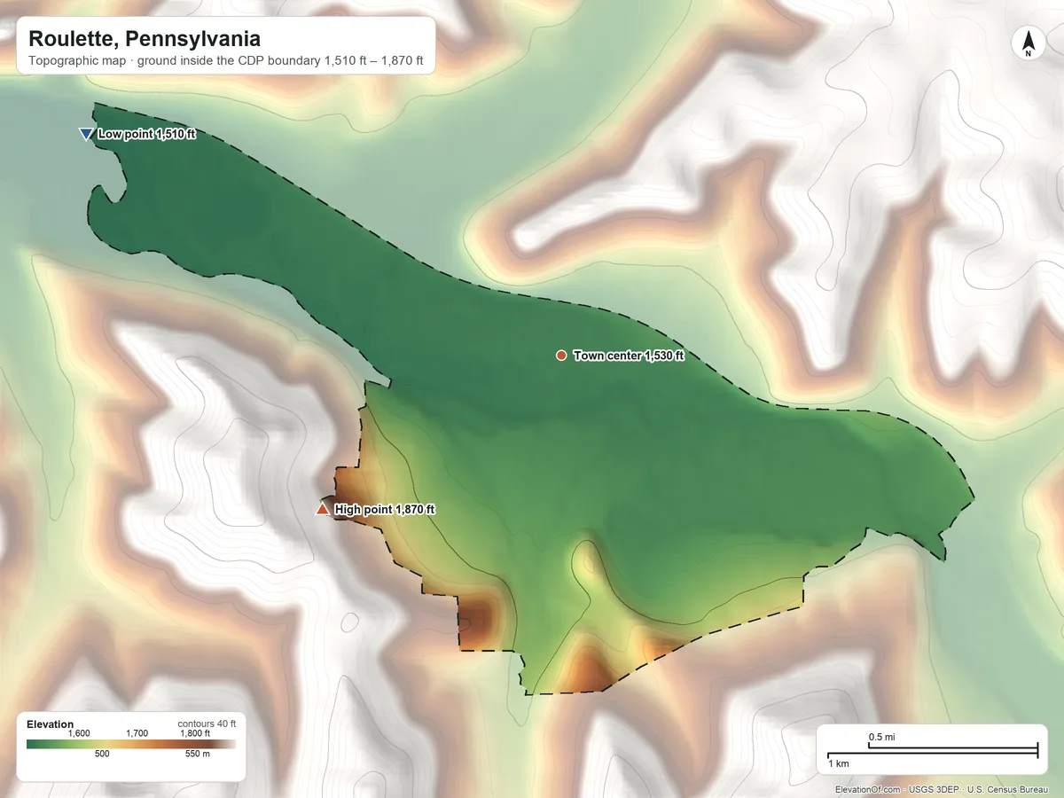 Topographic elevation map of Roulette, Pennsylvania, shaded from 1,510 ft on the northwest side to 1,870 ft on the southwest edge, below higher ground just outside