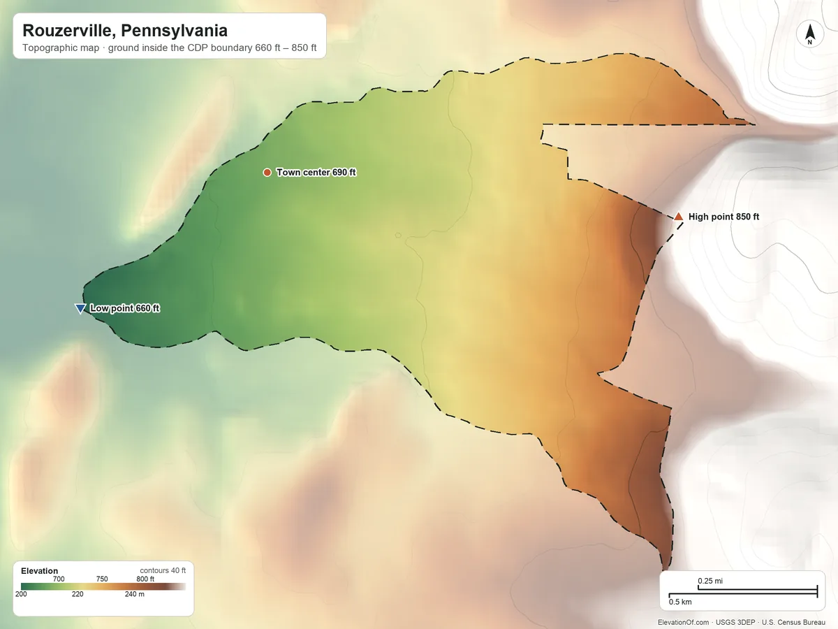 Topographic elevation map of Rouzerville, Pennsylvania, shaded from 660 ft on the southwest side to 850 ft at the foot of the South Mountain