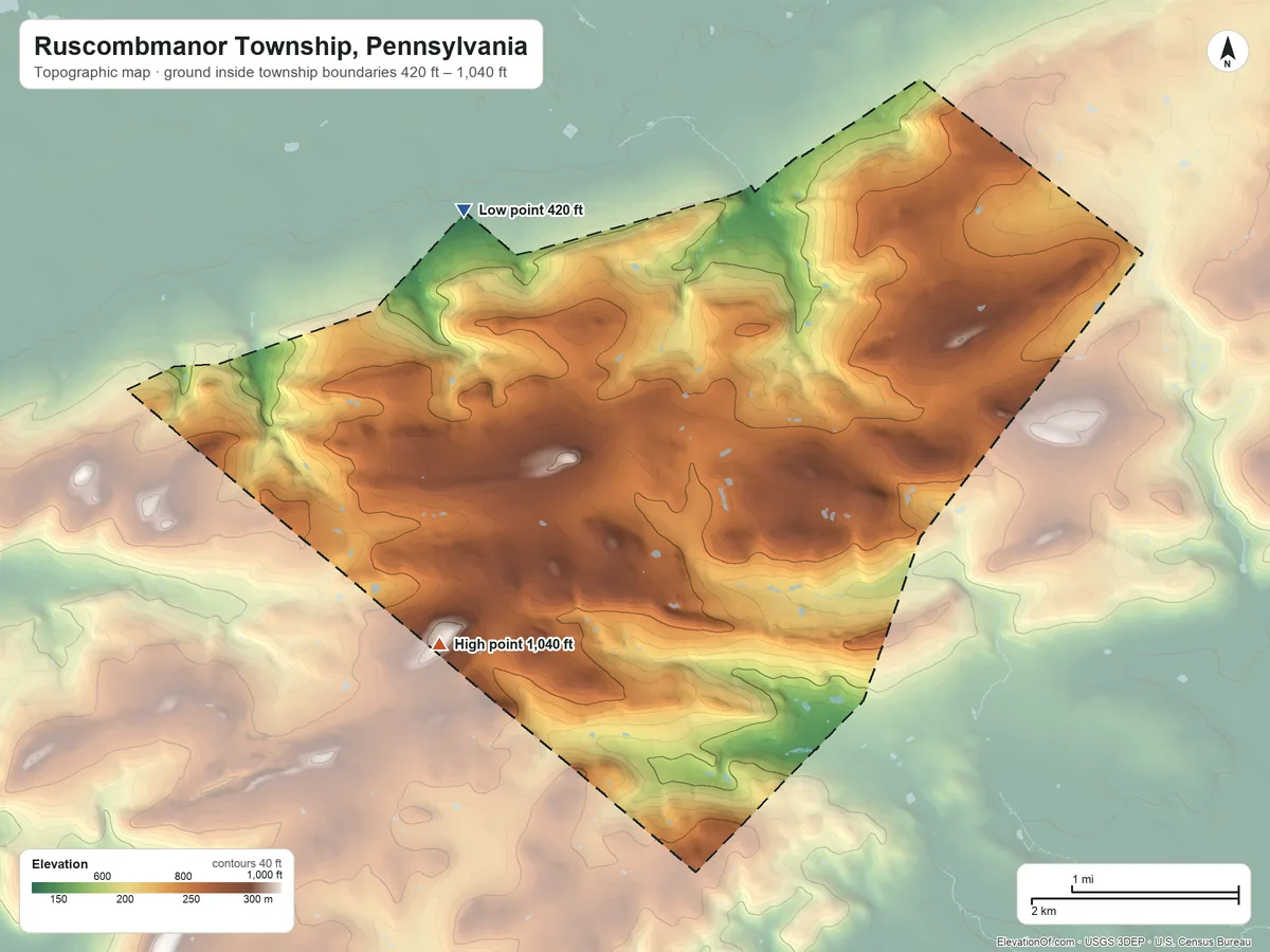 Topographic elevation map of Ruscombmanor Township, Pennsylvania, shaded from 420 ft on the northwest side to 1,040 ft on the southwest side