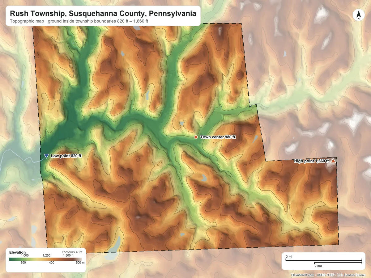 Topographic elevation map of Rush Township, Susquehanna County, Pennsylvania, shaded from 820 ft on the west side to 1,660 ft on the east side