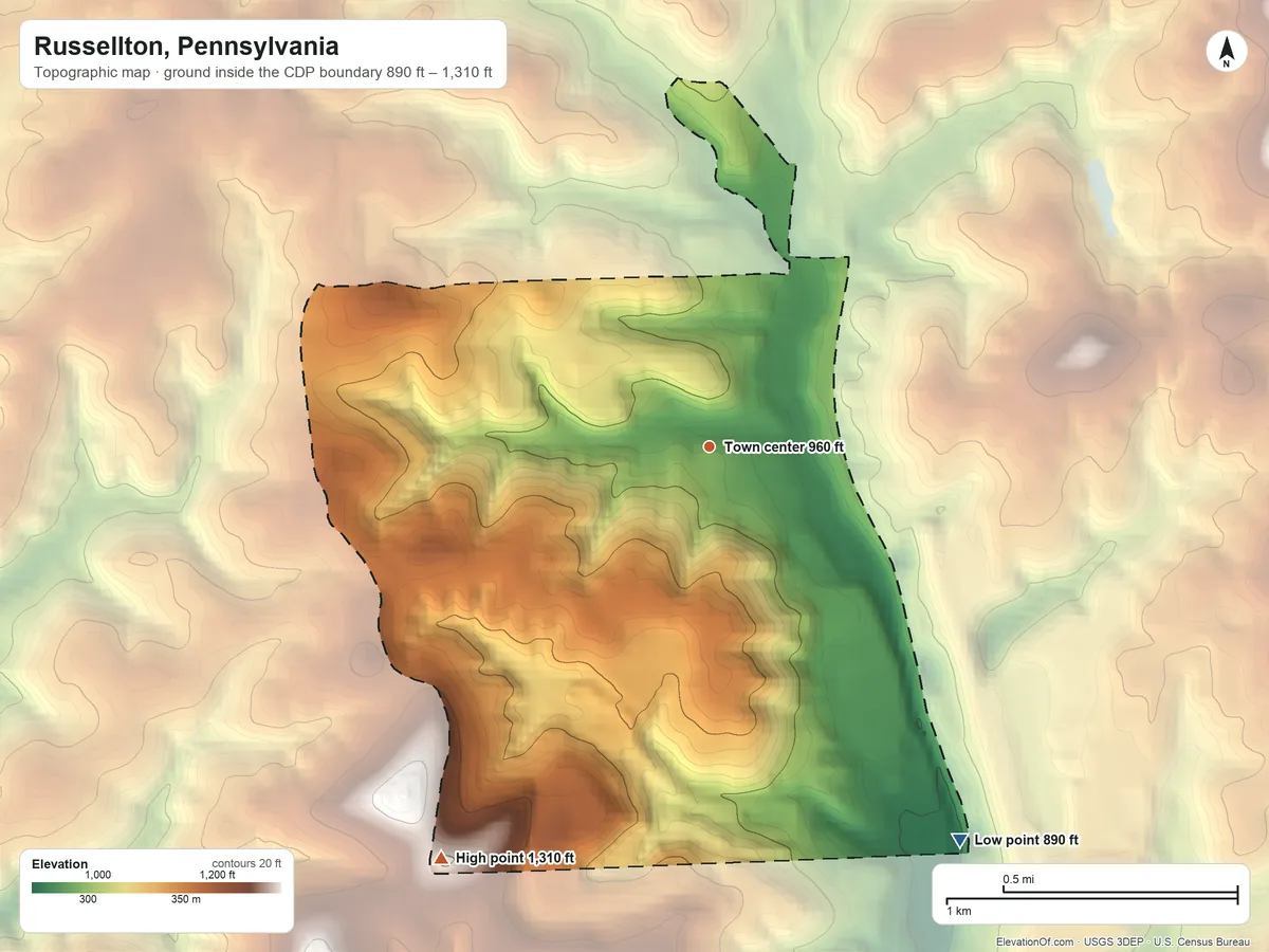 Topographic elevation map of Russellton, Pennsylvania, shaded from 890 ft on the southeast side to 1,310 ft on the southwest side