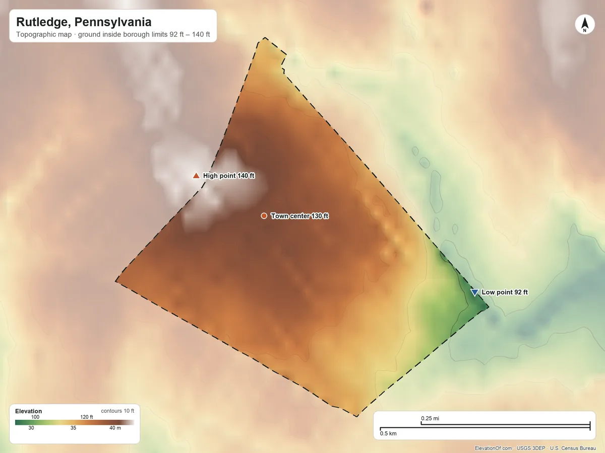 Topographic elevation map of Rutledge, Pennsylvania, shaded from 92 ft on the east side to 140 ft on the northwest side