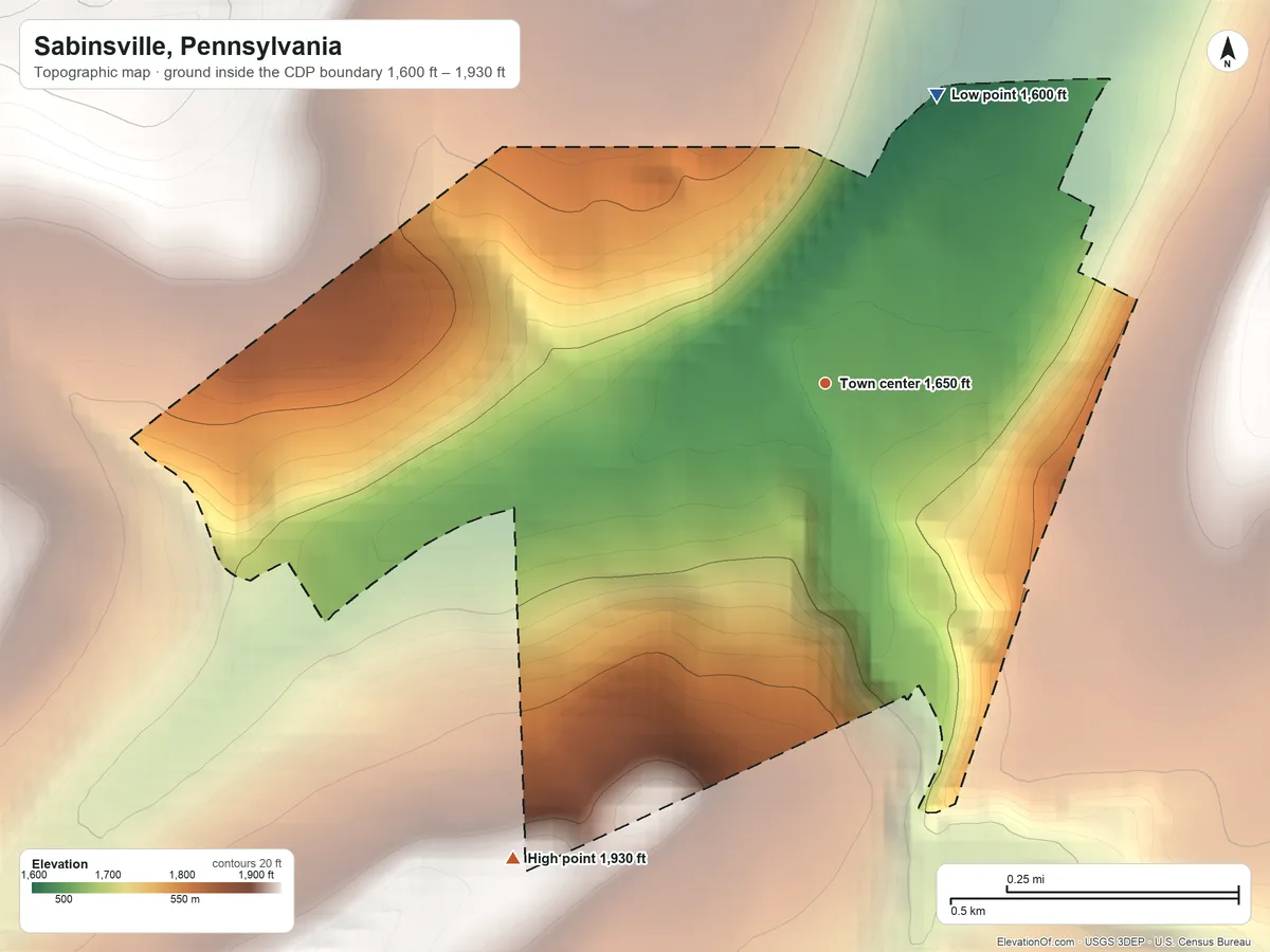 Topographic elevation map of Sabinsville, Pennsylvania, shaded from 1,600 ft on the north side to 1,930 ft on the southwest side