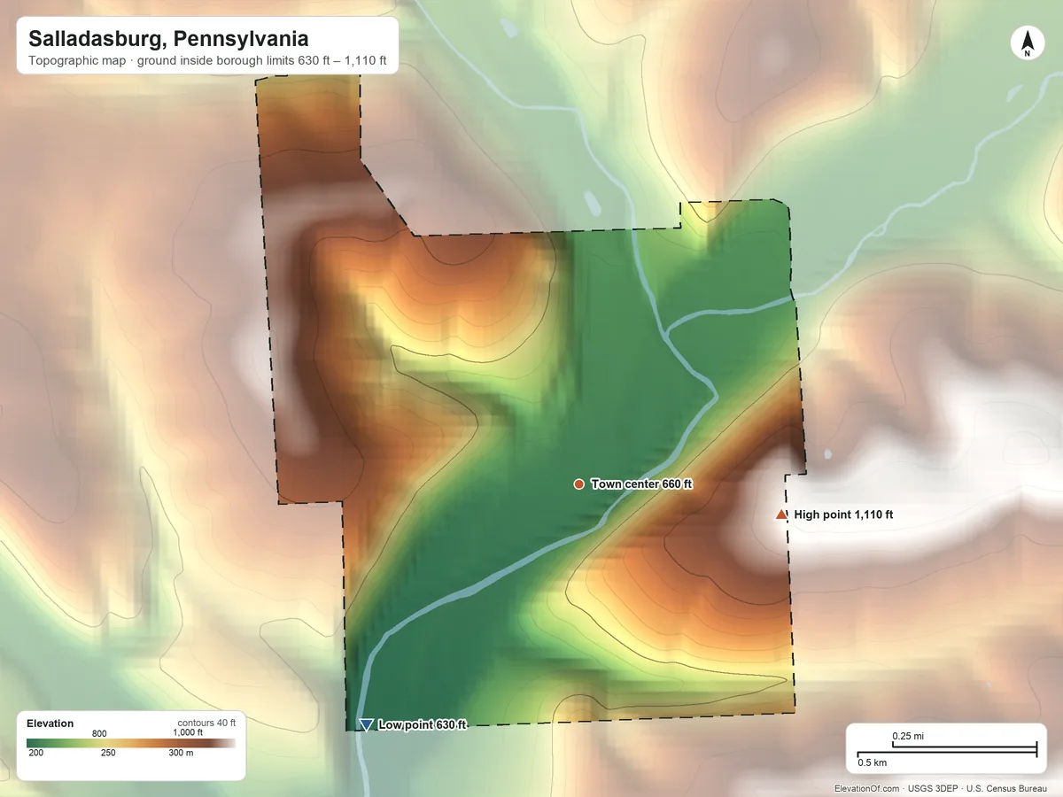 Topographic elevation map of Salladasburg, Pennsylvania, shaded from 630 ft on the southwest side to 1,110 ft on the east edge, below higher ground just outside