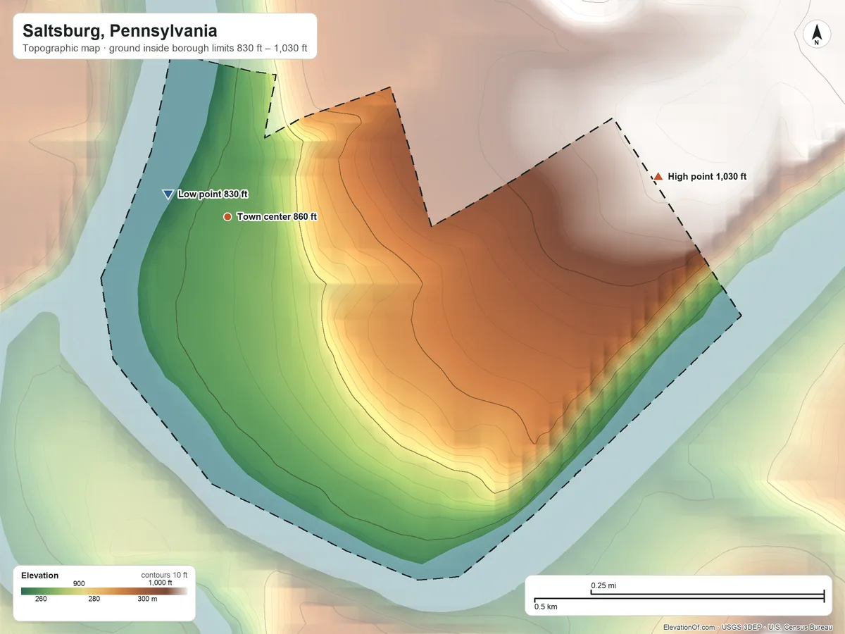 Topographic elevation map of Saltsburg, Pennsylvania, shaded from 830 ft near the middle to 1,030 ft on the east side