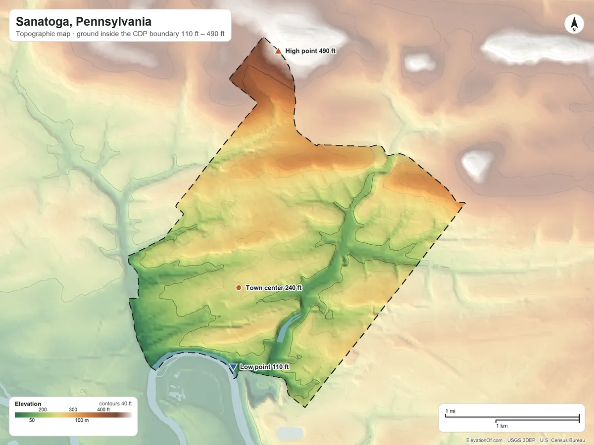 Topographic elevation map of Sanatoga, Pennsylvania, shaded from 110 ft on the south side to 490 ft on the north side
