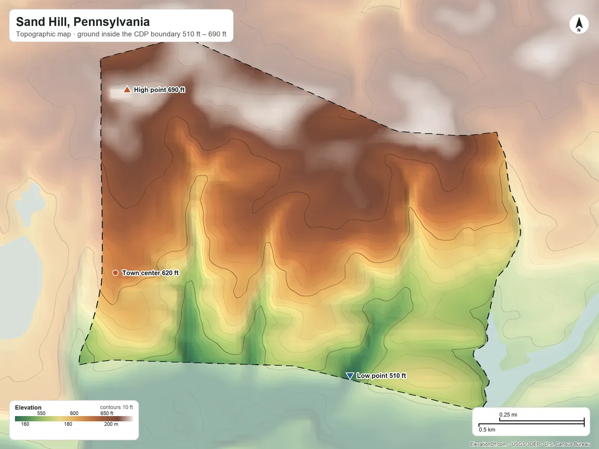 Topographic elevation map of Sand Hill, Pennsylvania, shaded from 510 ft on the southeast side to 690 ft on the north side