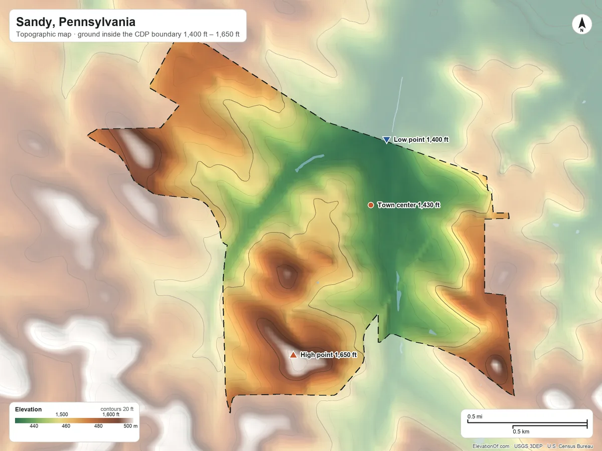 Topographic elevation map of Sandy, Pennsylvania, shaded from 1,400 ft on the north side to 1,650 ft on the southwest side