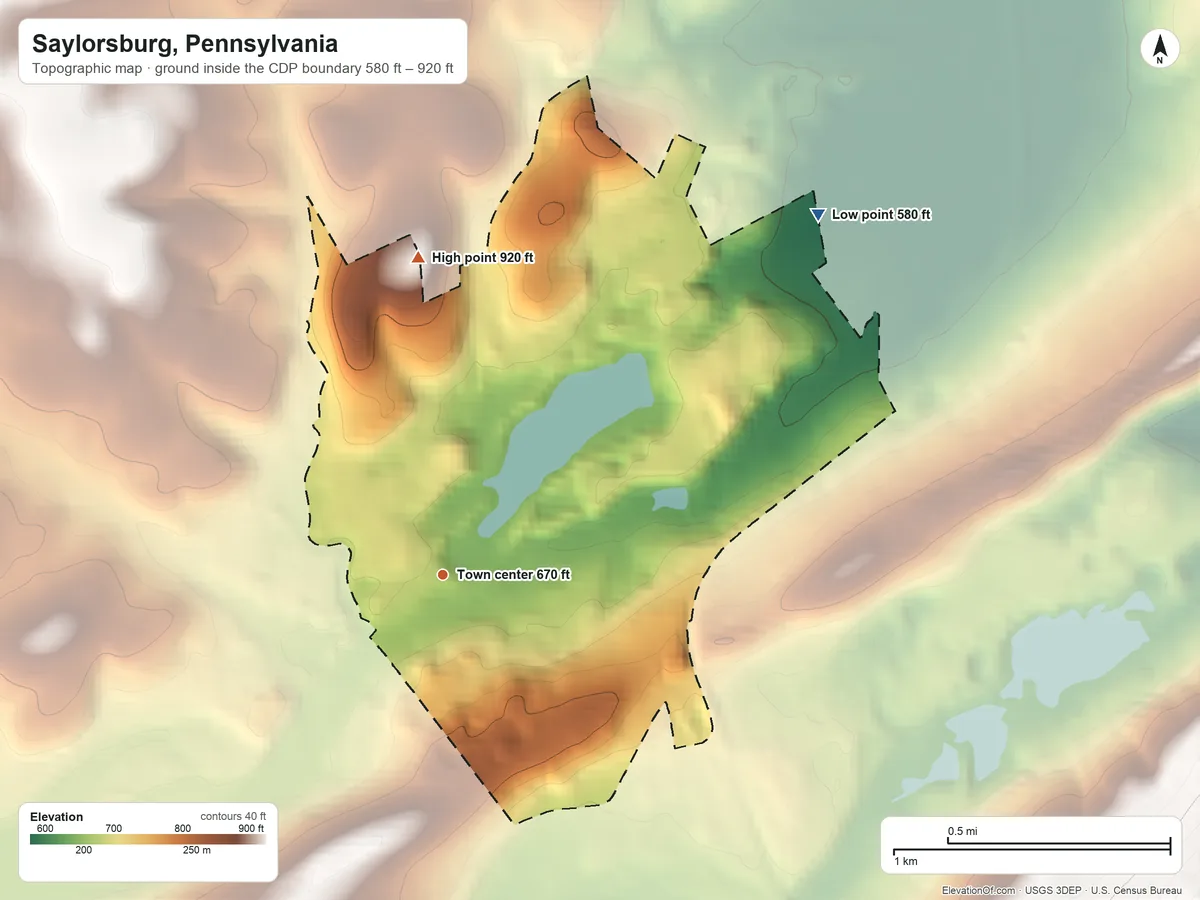 Topographic elevation map of Saylorsburg, Pennsylvania, shaded from 580 ft on the northeast side to 920 ft on the north side