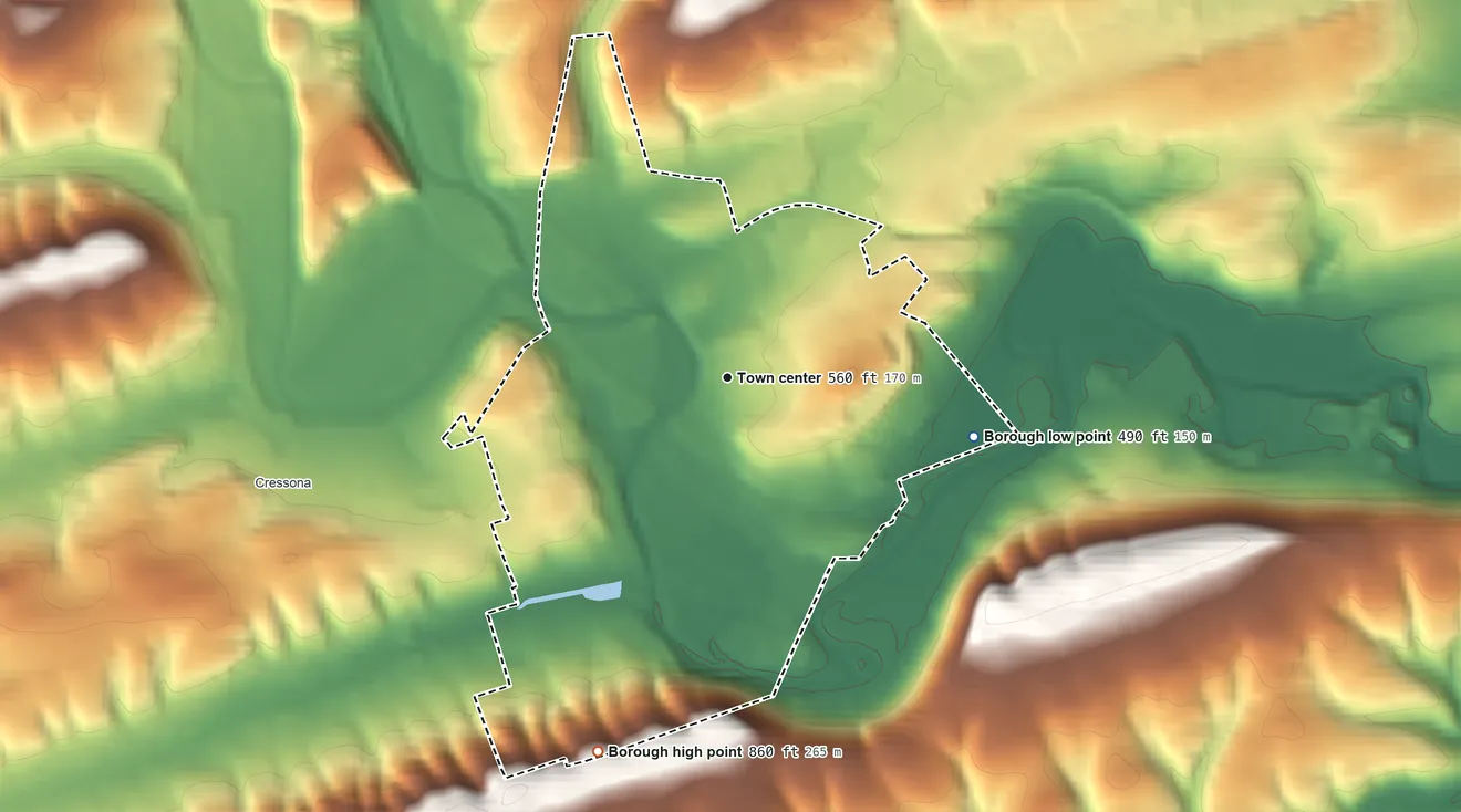 Topographic elevation map of Schuylkill Haven, Pennsylvania, shaded from 490 ft on the east side to 860 ft on the south side