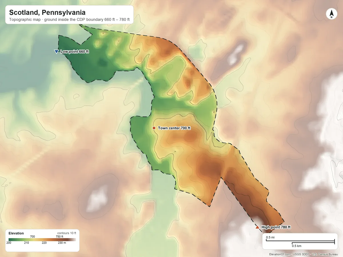 Topographic elevation map of Scotland, Pennsylvania, shaded from 660 ft on the northwest side to 780 ft at the foot of the South Mountain