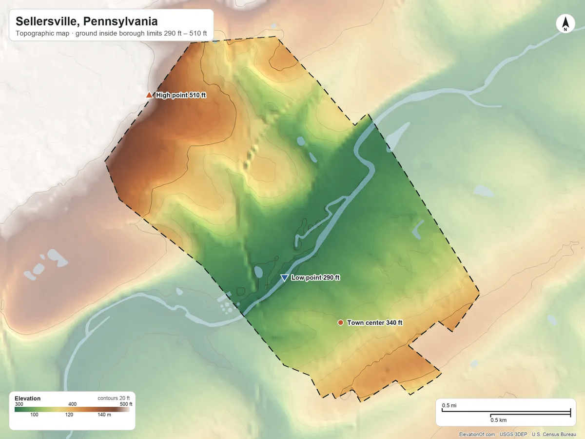 Topographic elevation map of Sellersville, Pennsylvania, shaded from 290 ft on the northwest side to 510 ft on the northwest side