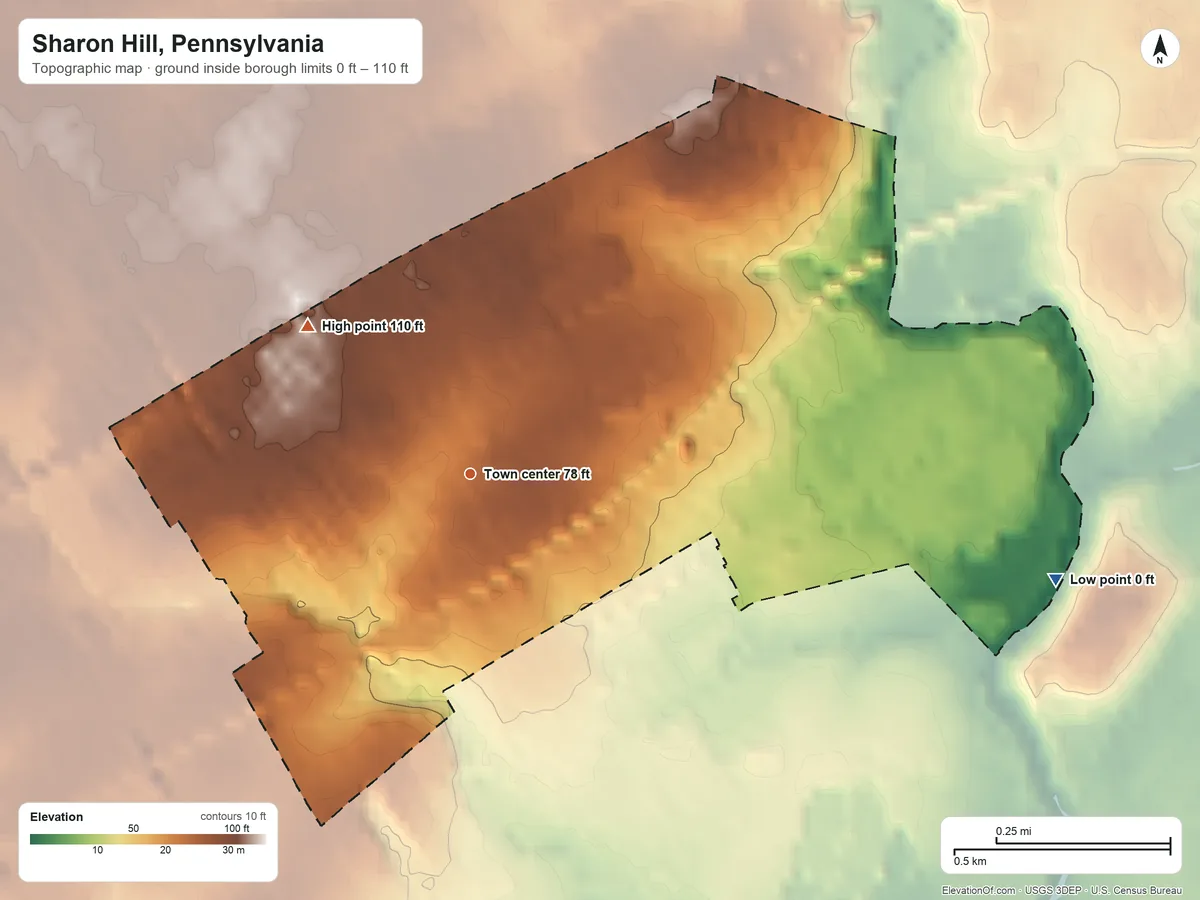 Topographic elevation map of Sharon Hill, Pennsylvania, shaded from 0 ft on the east side to 110 ft on the northwest side