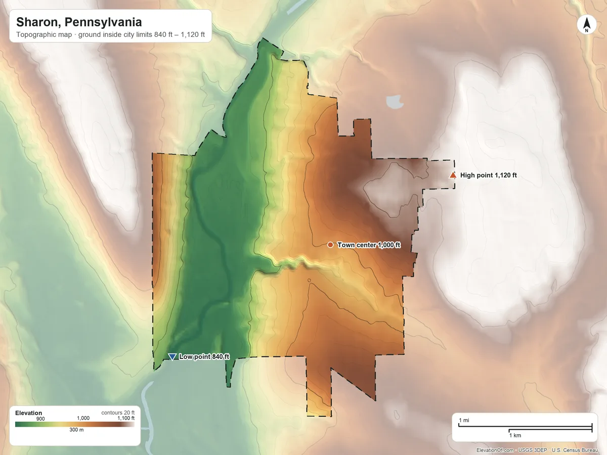 Topographic elevation map of Sharon, Pennsylvania, shaded from 840 ft on the southwest side to 1,120 ft on the northeast side