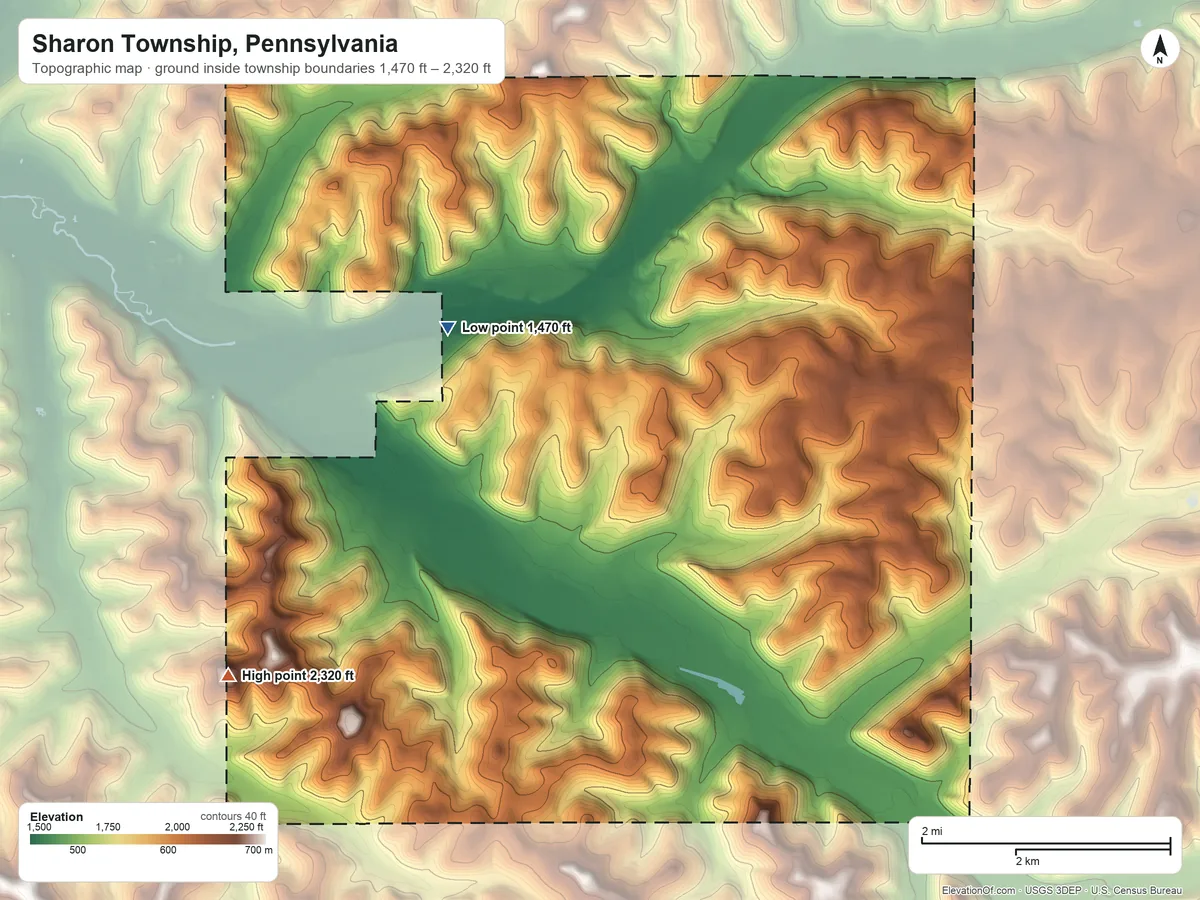 Topographic elevation map of Sharon Township, Pennsylvania, shaded from 1,470 ft on the northwest side to 2,320 ft on the southwest side
