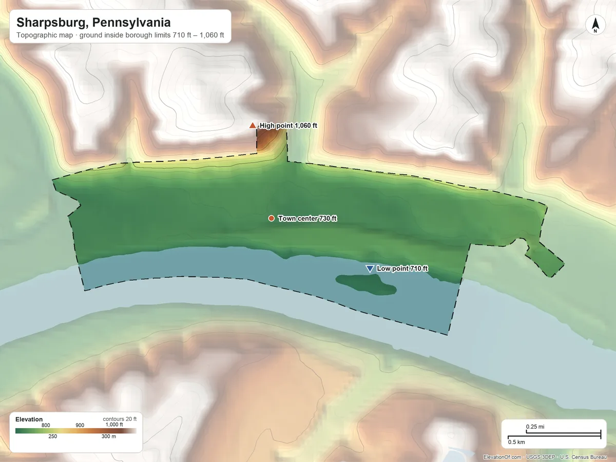 Topographic elevation map of Sharpsburg, Pennsylvania, shaded from 710 ft on the southeast side to 1,060 ft on the north side