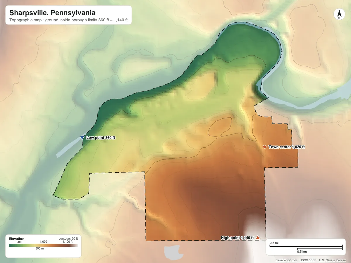 Topographic elevation map of Sharpsville, Pennsylvania, shaded from 860 ft on the west side to 1,140 ft on the south side