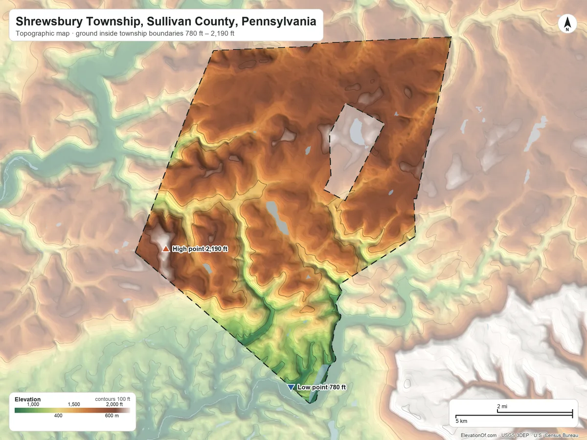 Topographic elevation map of Shrewsbury Township, Sullivan County, Pennsylvania, shaded from 780 ft on the south side to 2,190 ft on the west side
