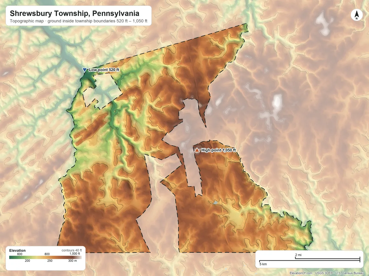 Topographic elevation map of Shrewsbury Township, Pennsylvania, shaded from 520 ft on the northwest side to 1,050 ft near the middle