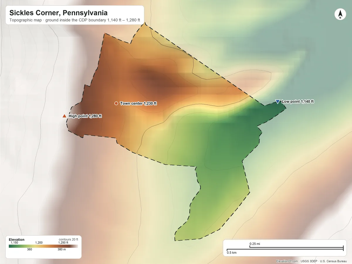Topographic elevation map of Sickles Corner, Pennsylvania, shaded from 1,140 ft on the east side to 1,280 ft on the west edge, below higher ground just outside