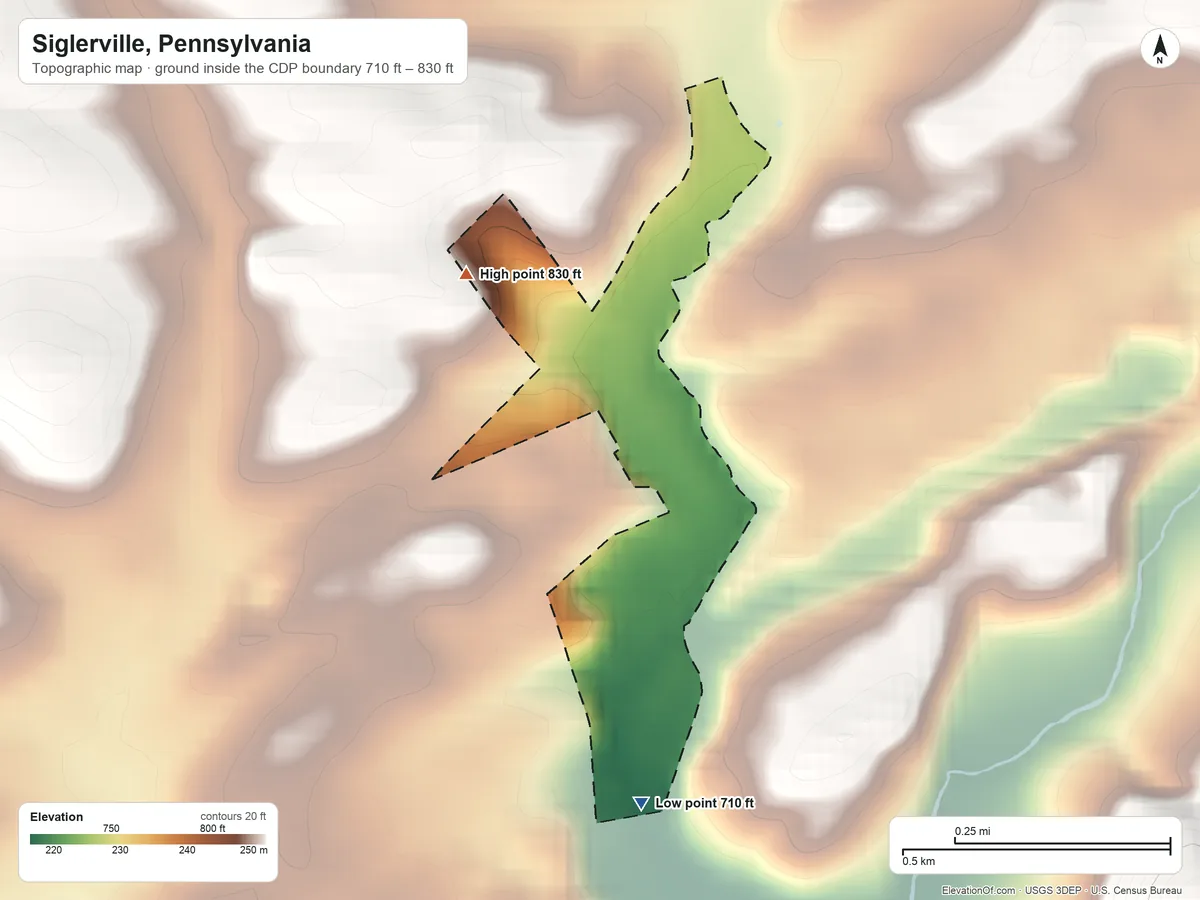 Topographic elevation map of Siglerville, Pennsylvania, shaded from 710 ft on the south side to 830 ft at the foot of the Jacks Mountain