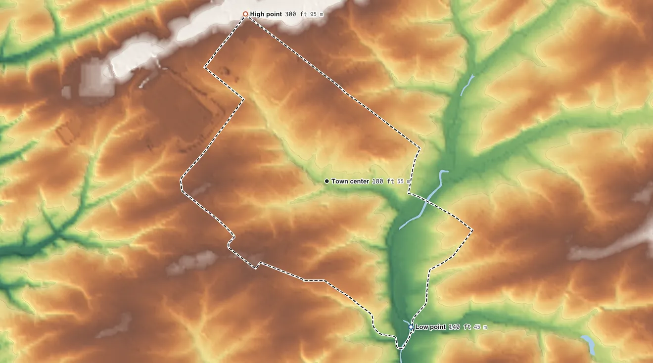 Topographic elevation map of Skippack, Pennsylvania, shaded from 140 ft on the southeast side to 300 ft on the northwest side
