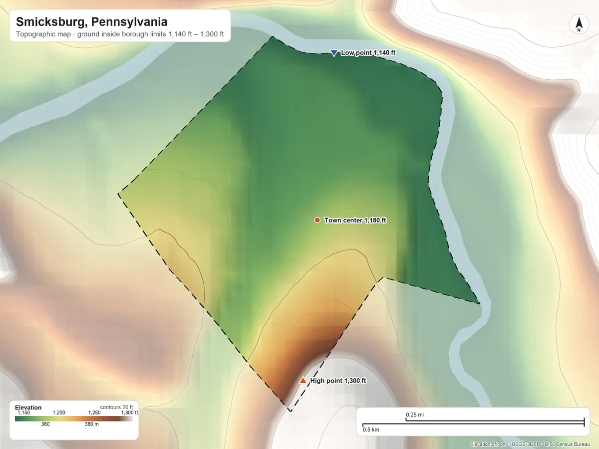 Topographic elevation map of Smicksburg, Pennsylvania, shaded from 1,140 ft on the north side to 1,300 ft on the south side