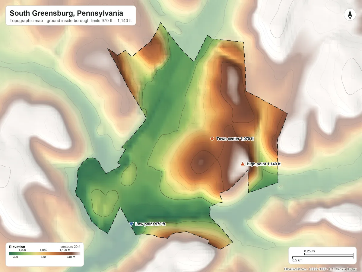 Topographic elevation map of South Greensburg, Pennsylvania, shaded from 970 ft on the southwest side to 1,140 ft on the southeast side
