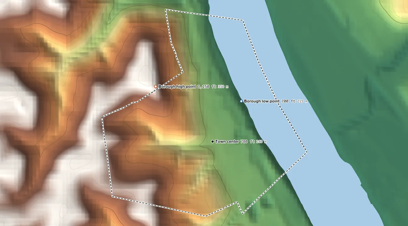 Topographic elevation map of South Heights, Pennsylvania, shaded from 700 ft on the northeast side to 1,150 ft on the northwest side