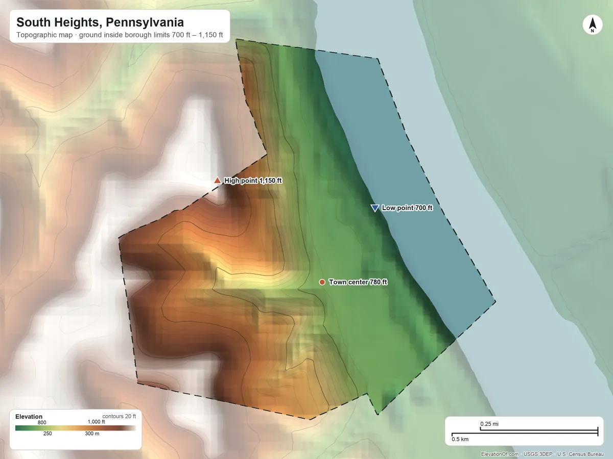 Topographic elevation map of South Heights, Pennsylvania, shaded from 700 ft on the northeast side to 1,150 ft on the northwest side