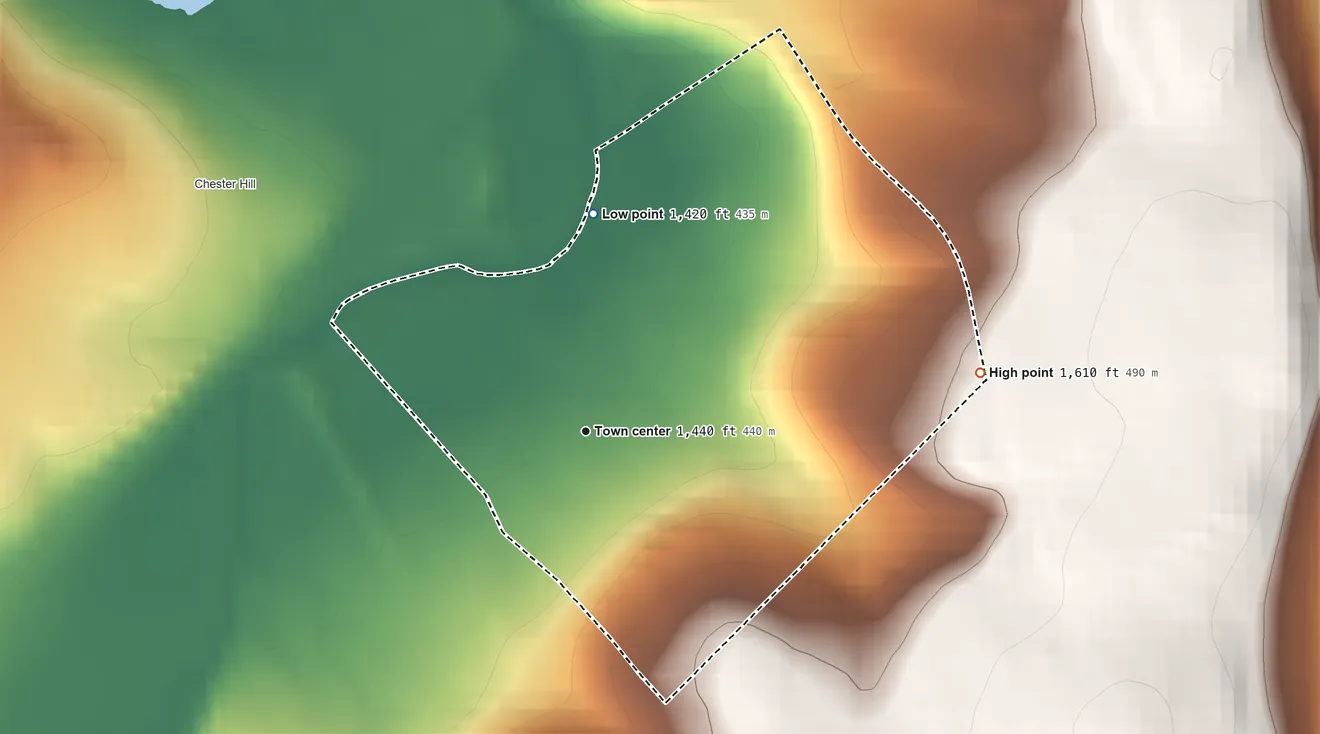 Topographic elevation map of South Philipsburg, Pennsylvania, shaded from 1,420 ft on the north side to 1,610 ft on the east edge, below higher ground just outside