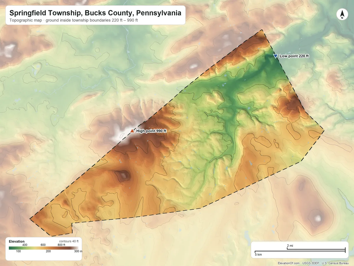 Topographic elevation map of Springfield Township, Bucks County, Pennsylvania, shaded from 220 ft on the northeast side to 990 ft on the west side