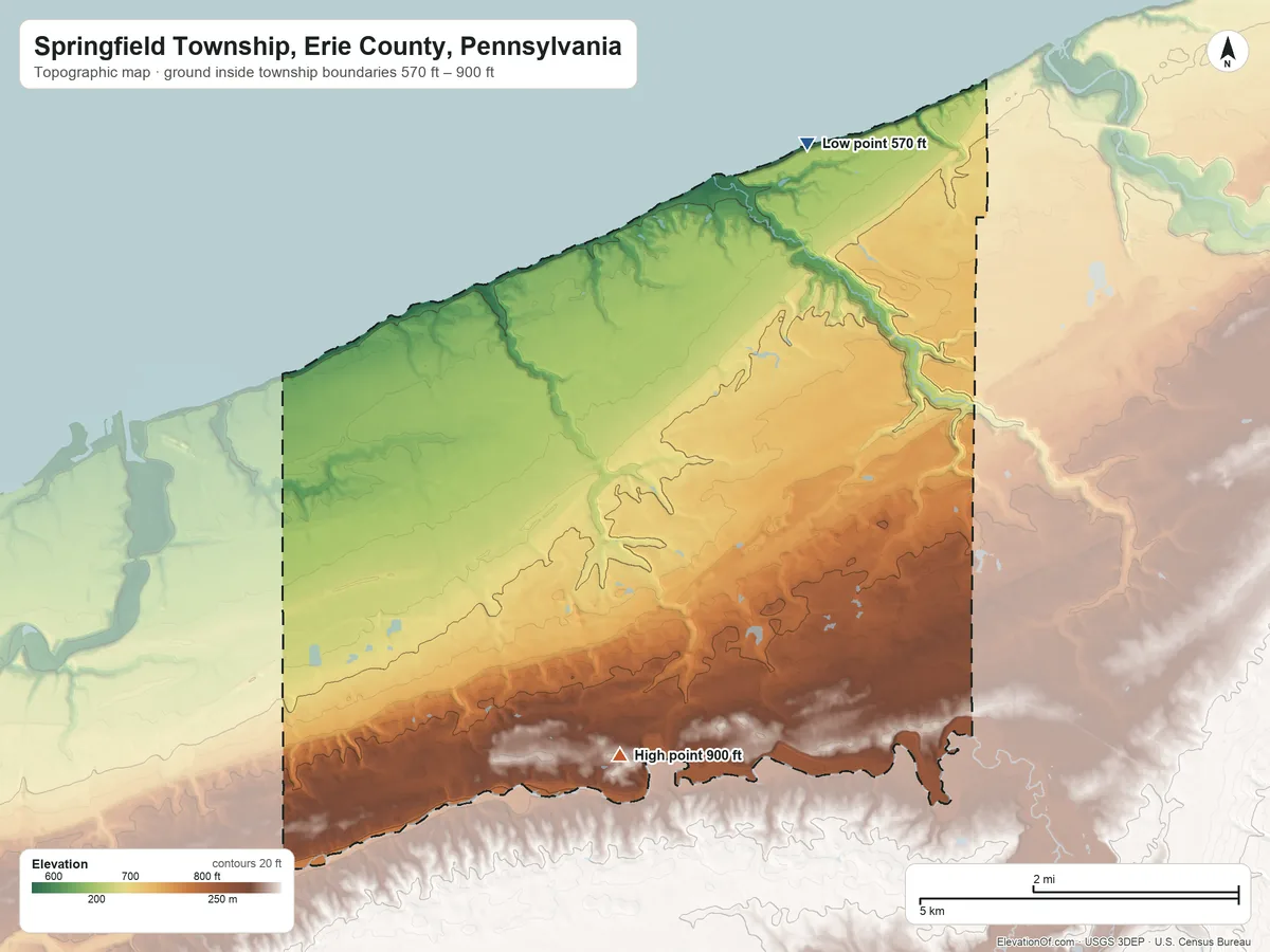 Topographic elevation map of Springfield Township, Erie County, Pennsylvania, shaded from 570 ft on the north side to 900 ft on the south side