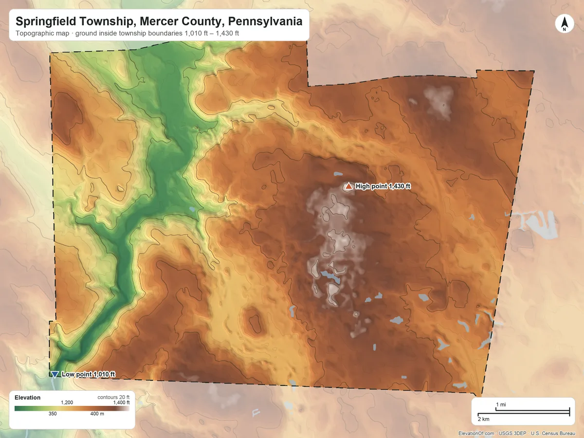 Topographic elevation map of Springfield Township, Mercer County, Pennsylvania, shaded from 1,010 ft on the southwest side to 1,430 ft on the northeast side