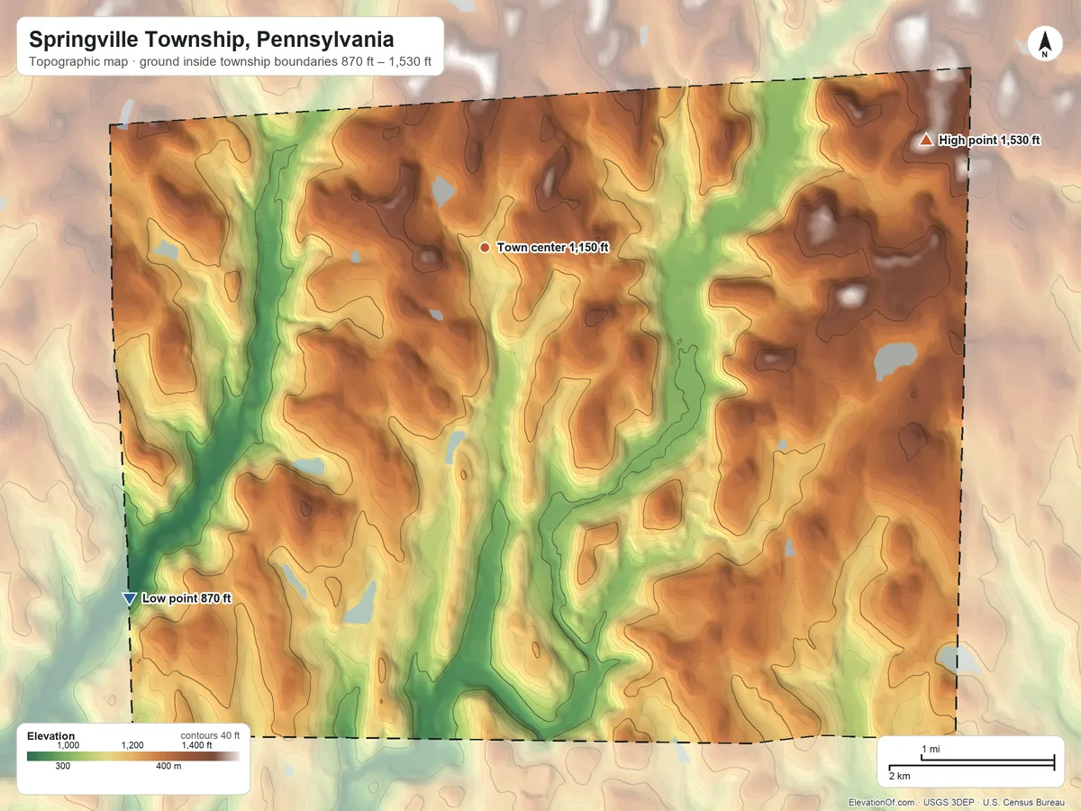 Topographic elevation map of Springville Township, Pennsylvania, shaded from 870 ft on the southwest side to 1,530 ft on the east side