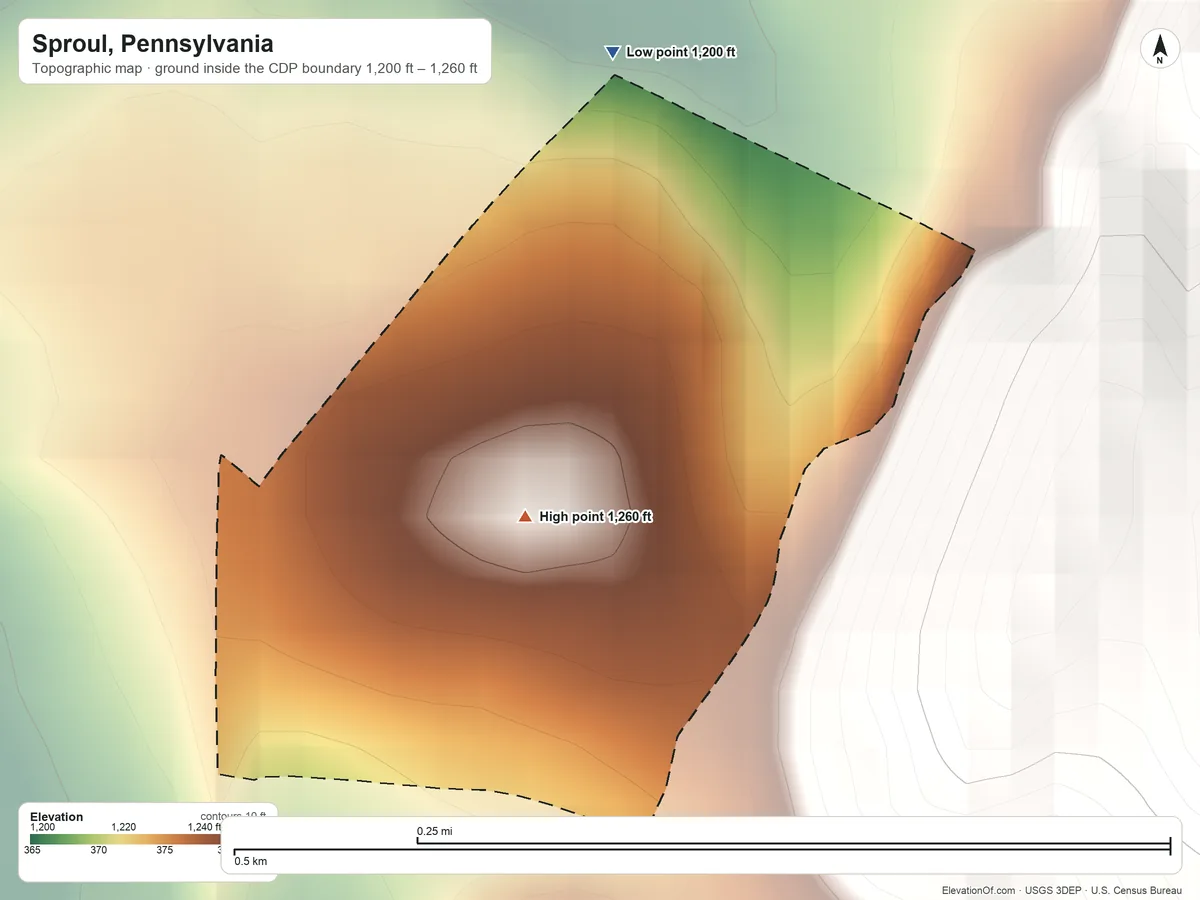 Topographic elevation map of Sproul, Pennsylvania, shaded from 1,200 ft on the north side to 1,260 ft at the foot of the Tussey Mountain