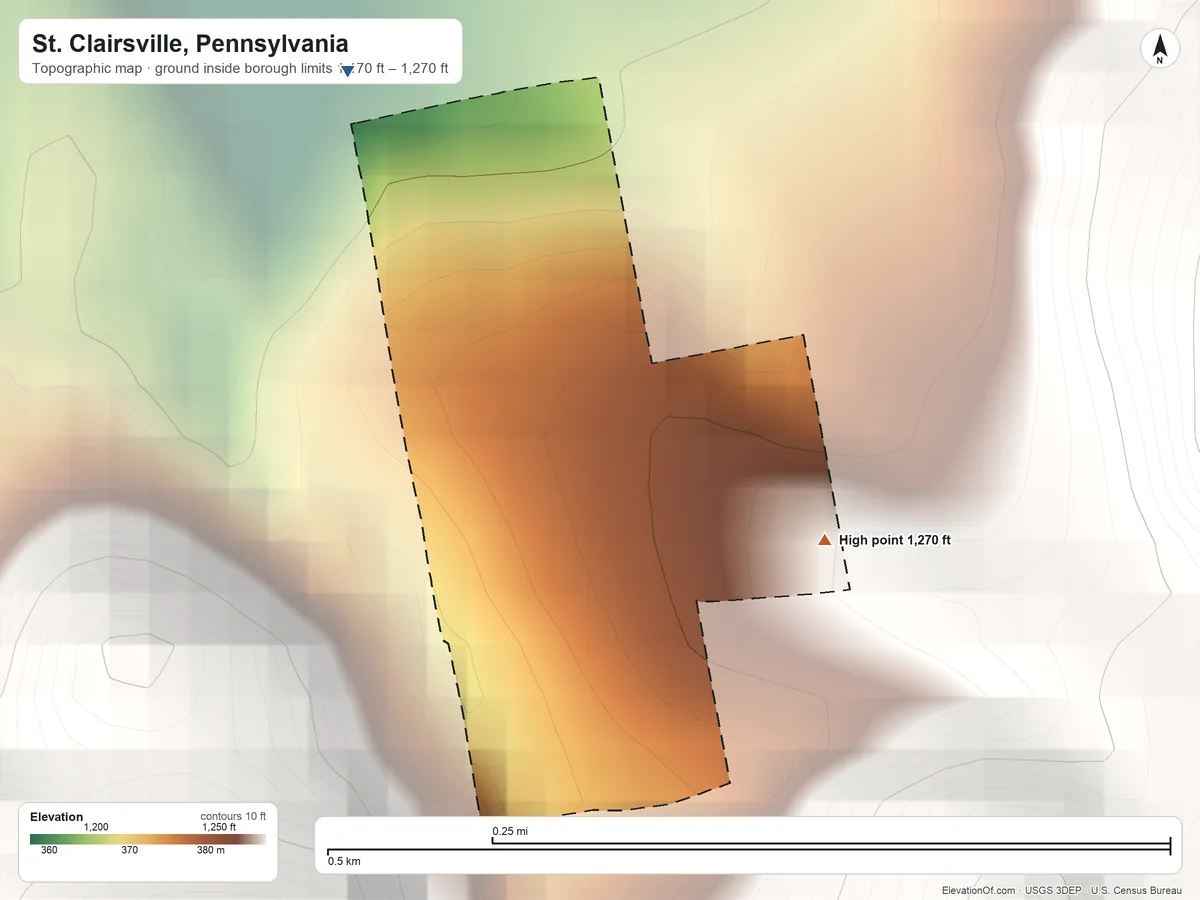 Topographic elevation map of St. Clairsville, Pennsylvania, shaded from 1,170 ft on the northwest side to 1,270 ft at the foot of the Tussey Mountain