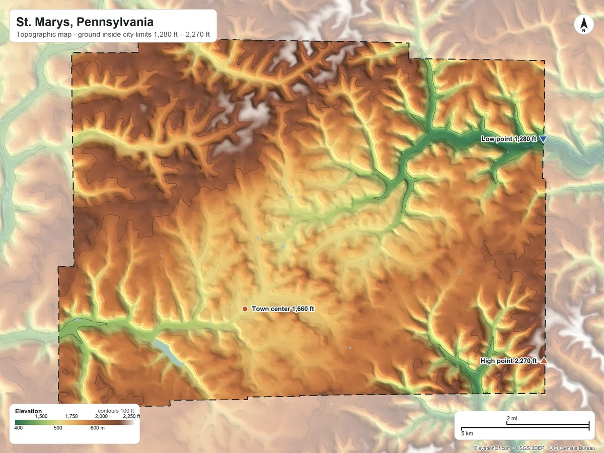 Topographic elevation map of St. Marys, Pennsylvania, shaded from 1,280 ft on the northeast side to 2,270 ft on the east side
