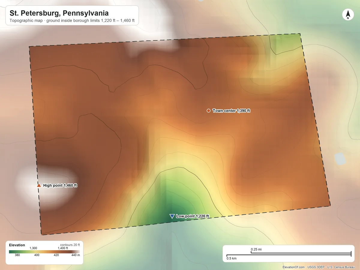Topographic elevation map of St. Petersburg, Pennsylvania, shaded from 1,220 ft on the south side to 1,460 ft on the southwest side