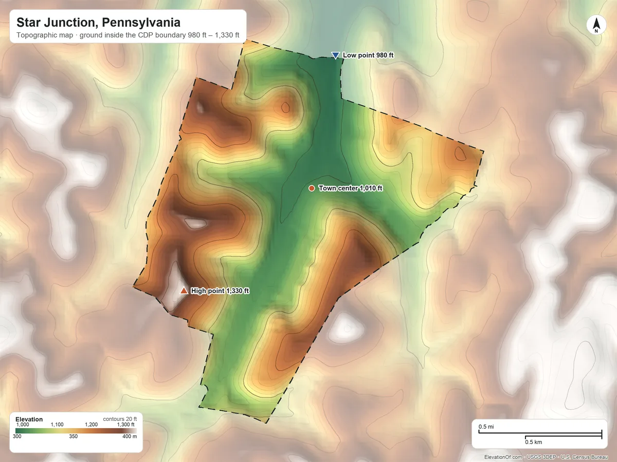 Topographic elevation map of Star Junction, Pennsylvania, shaded from 980 ft on the north side to 1,330 ft on the southwest side