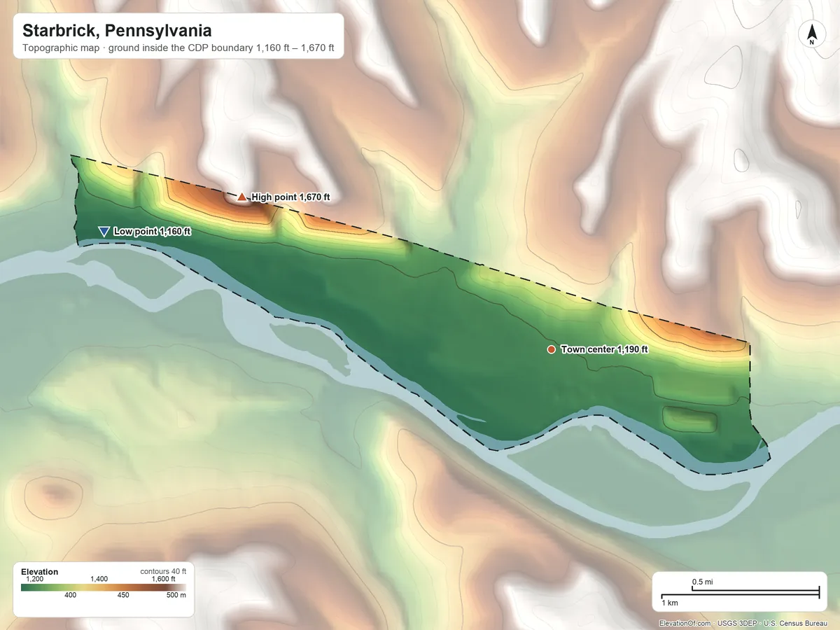 Topographic elevation map of Starbrick, Pennsylvania, shaded from 1,160 ft on the west side to 1,670 ft on the northwest side