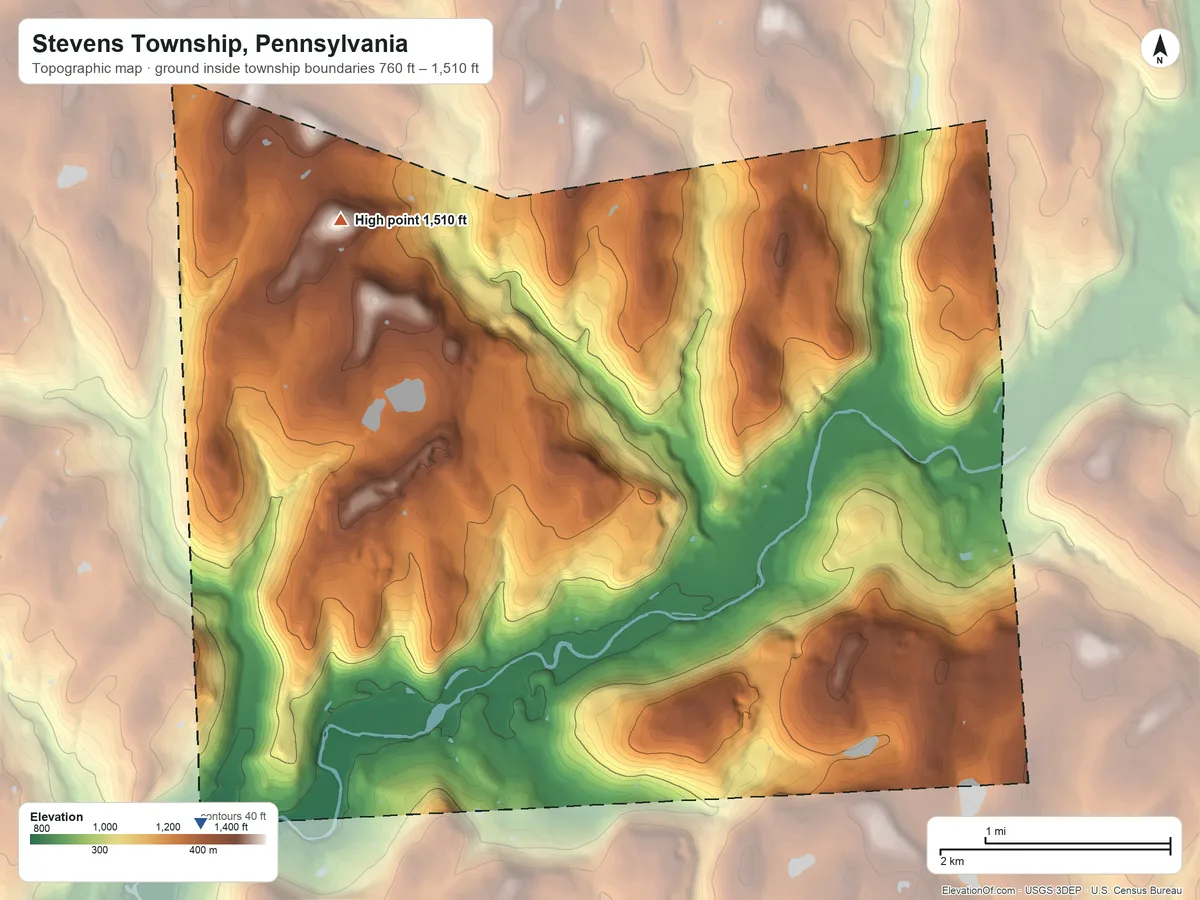 Topographic elevation map of Stevens Township, Pennsylvania, shaded from 760 ft on the southwest side to 1,510 ft on the northwest side